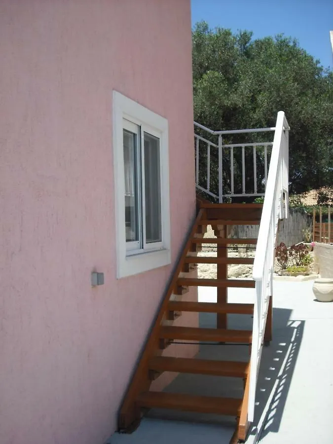 Σπίτι διακοπών Gas( Κωστασ) Βίλα Λακήθρα